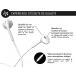 Force Play Jack 3.5mm Earbud Earphones Reinforced design White - Lifetime Warranty - Image 3