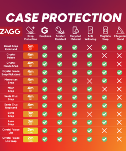 Alternative view of ZAGG Crystal Palace For iPhone 16